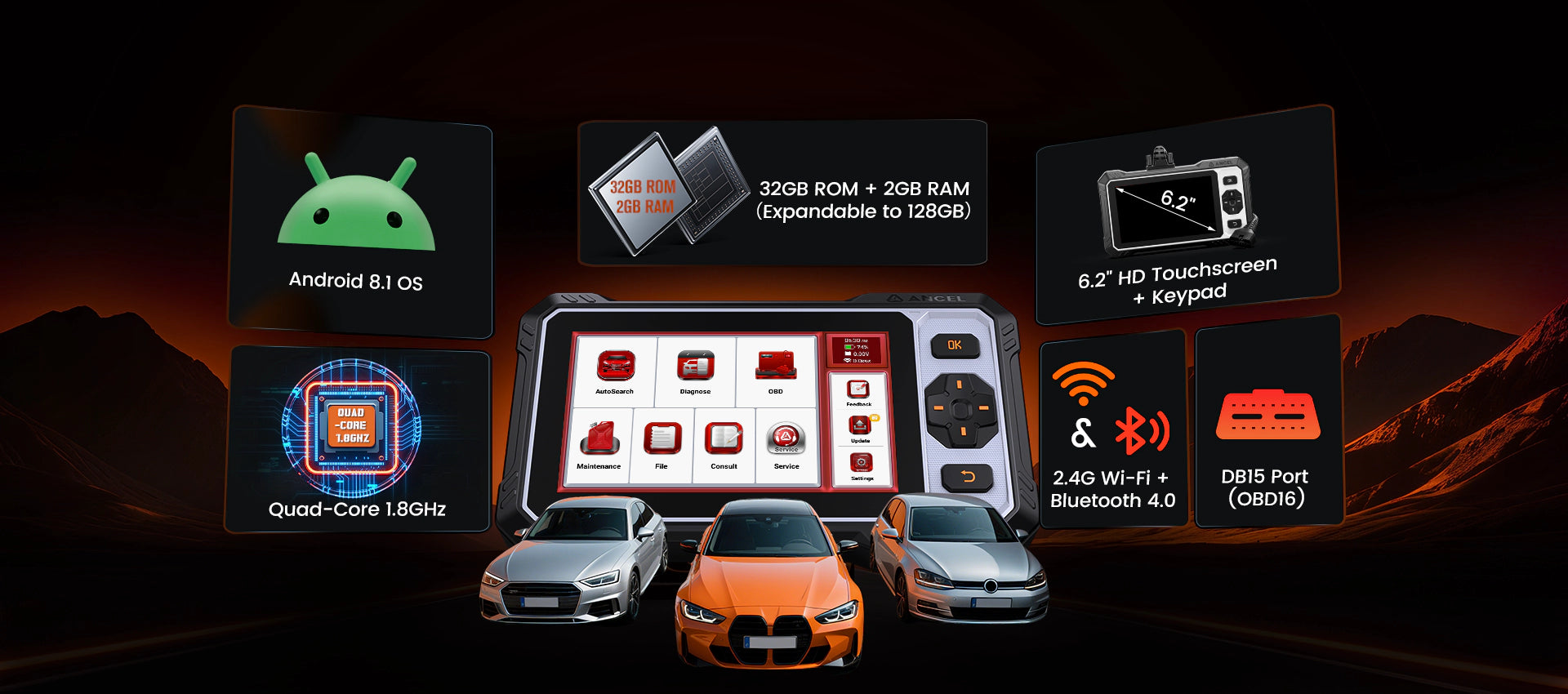 Ancel FX6100 donanım ve bağlantı özellikleri banner görseli