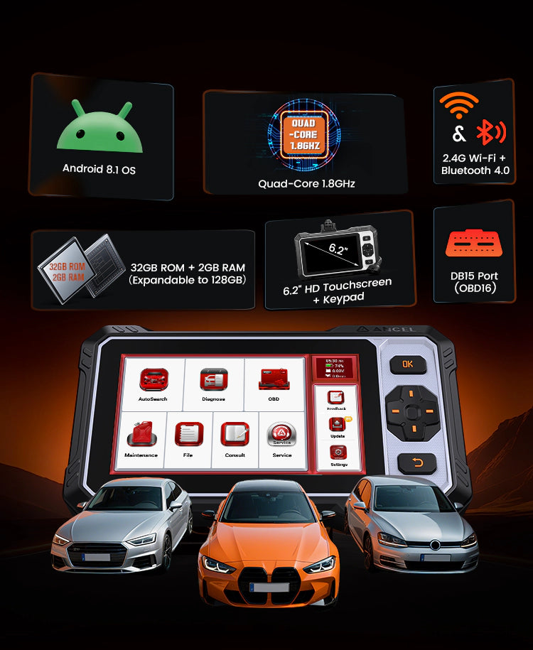 Ancel FX6100 cihaz ölçü ve ekran oranı görseli
